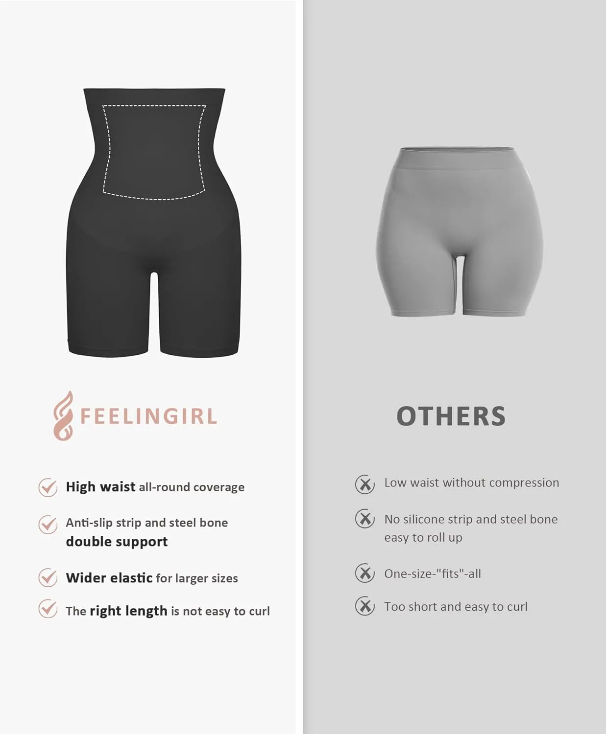FeelinGirl Tummy Control Shapewear Shorts Body Shaper for Women High-Waisted Thigh Slimming