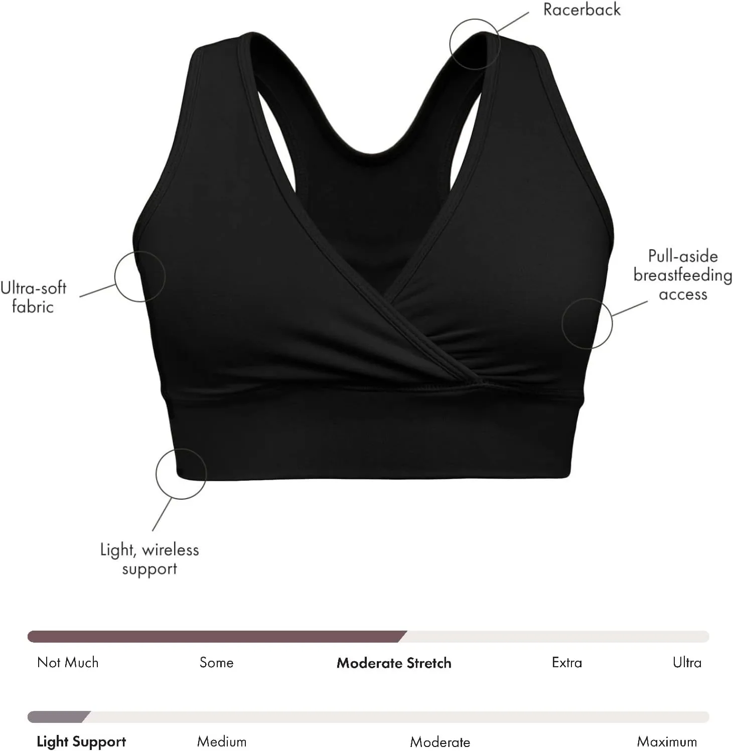 Kindred Bravely French Terry Nursing Bra for Breastfeeding and Sleep, Racerback Crossover, Soft and Stretchy Maternity Bra