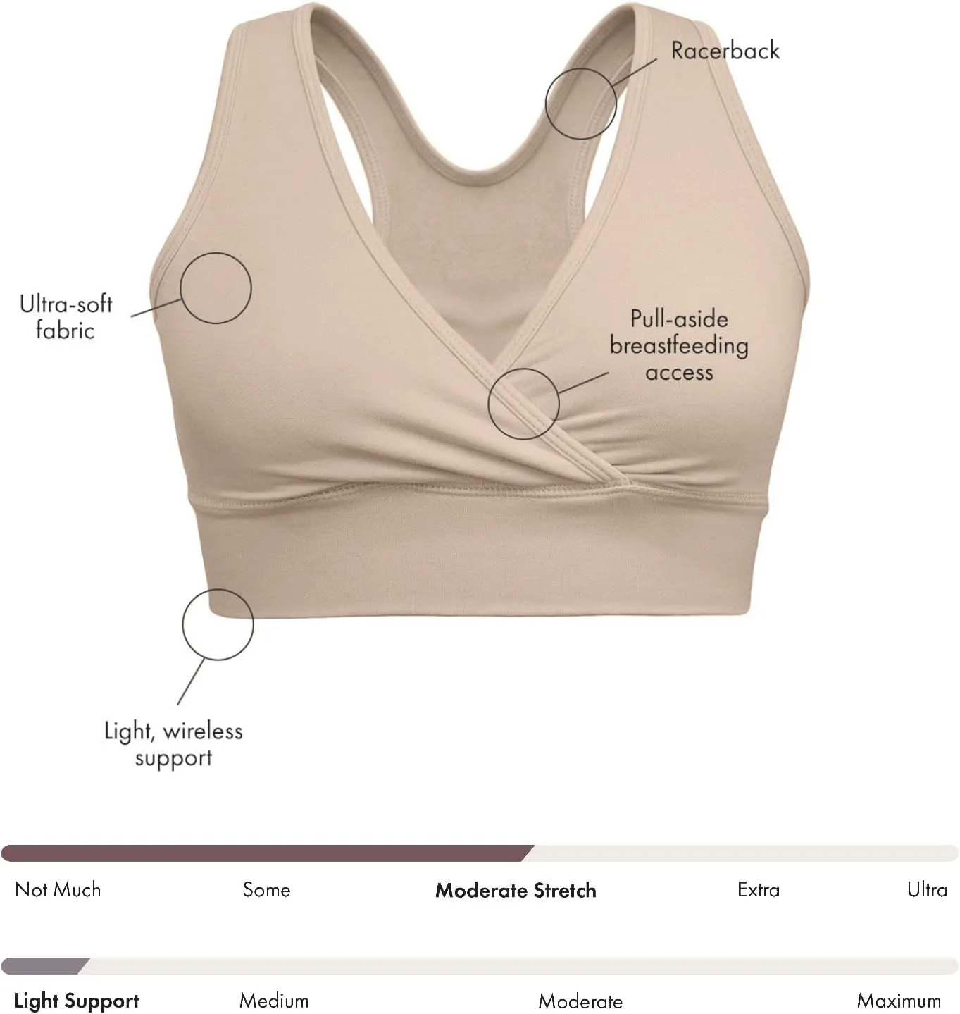 Kindred Bravely French Terry Nursing Bra for Breastfeeding and Sleep, Racerback Crossover, Soft and Stretchy Maternity Bra