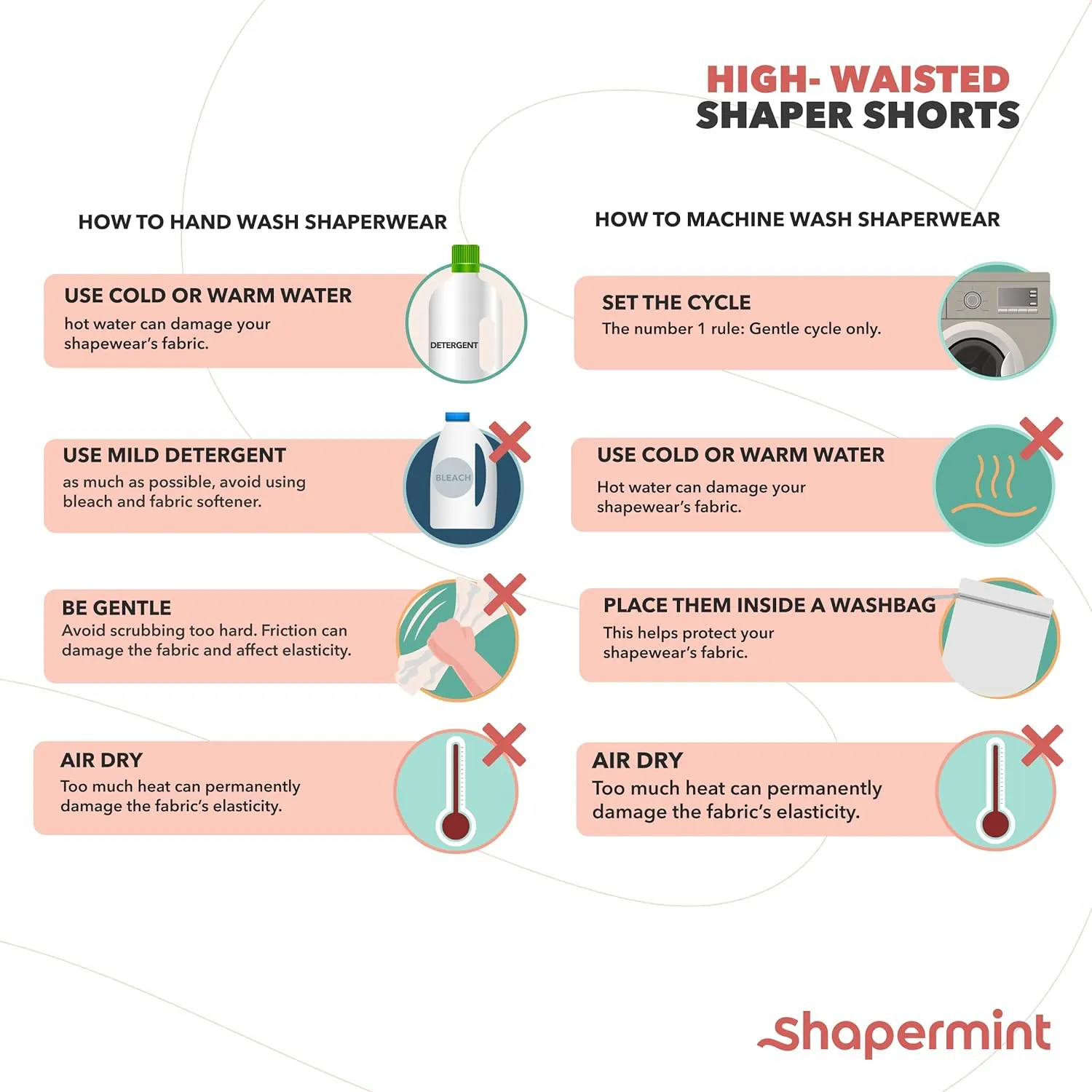 SHAPERMINT Shapewear for Women - High-Waisted Shapewear Tummy Control Shorts, Faja Body Shaper, Underwear for Women